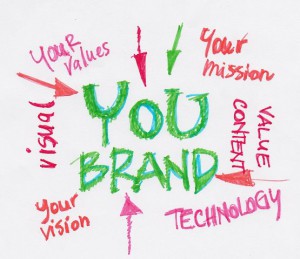 5 fundamentos básicos para emprender una estrategia de marca personal (personal branding) por @JgAmago en @thetopictrend